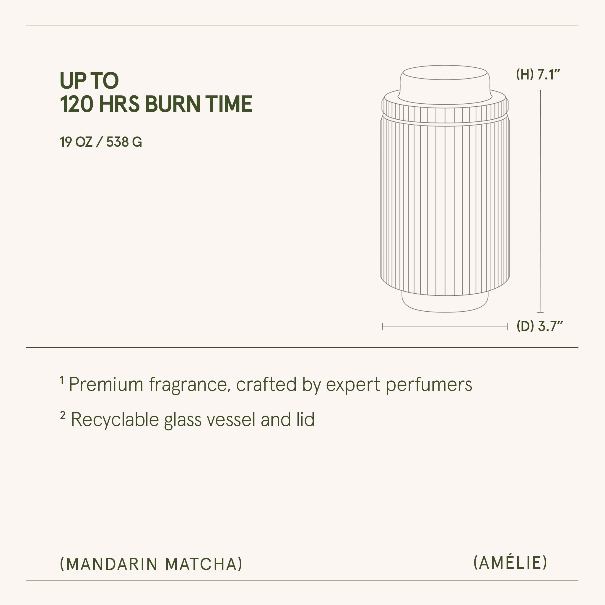 Amélie –  Mandarin Matcha Candle