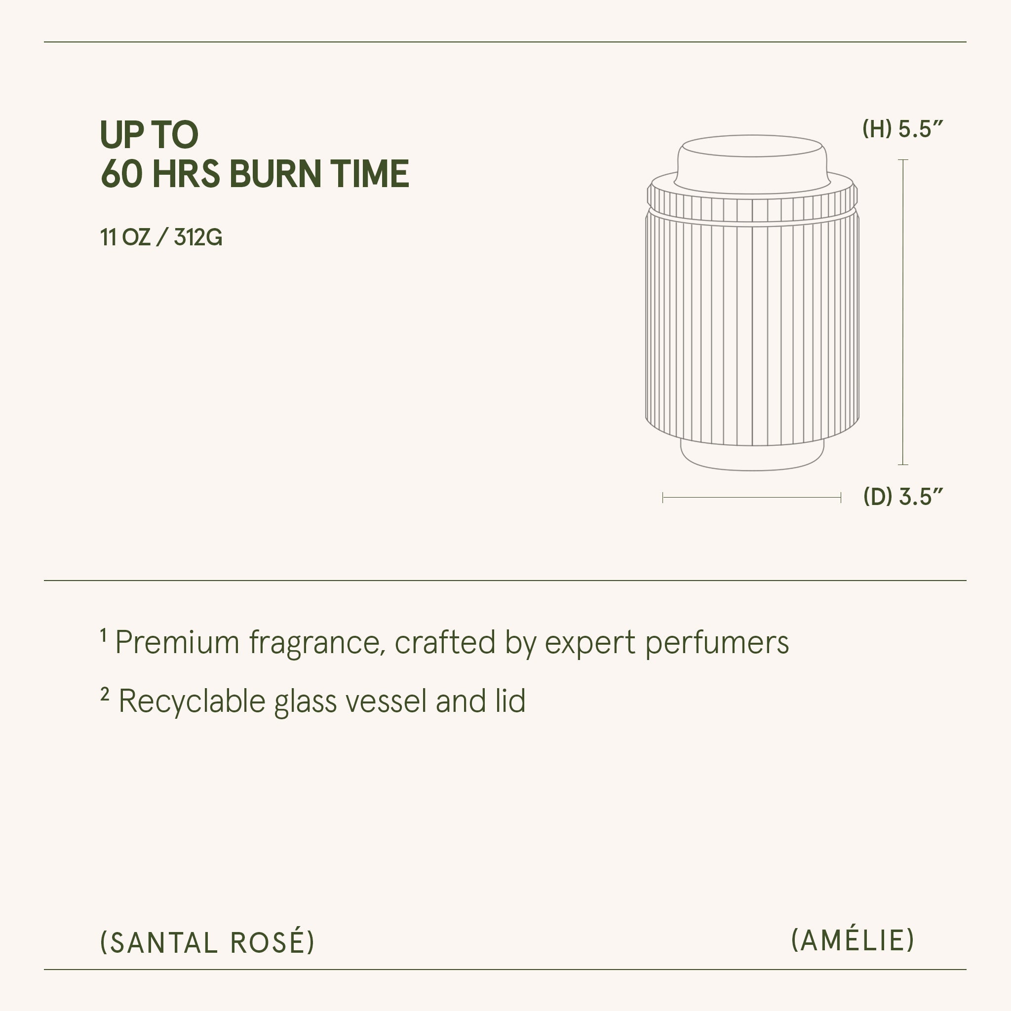 Amélie – Santal Rosé Candle