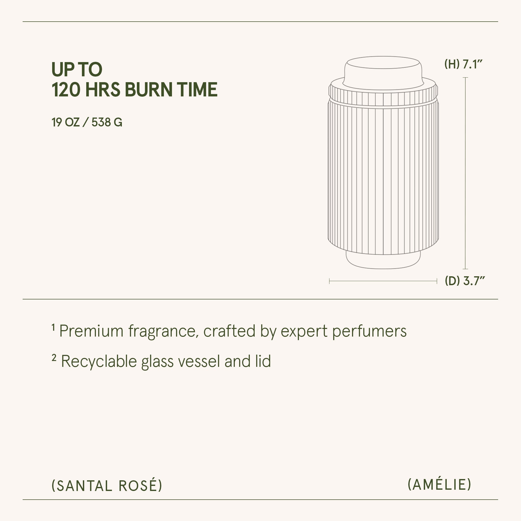 Amélie – Santal Rosé Candle