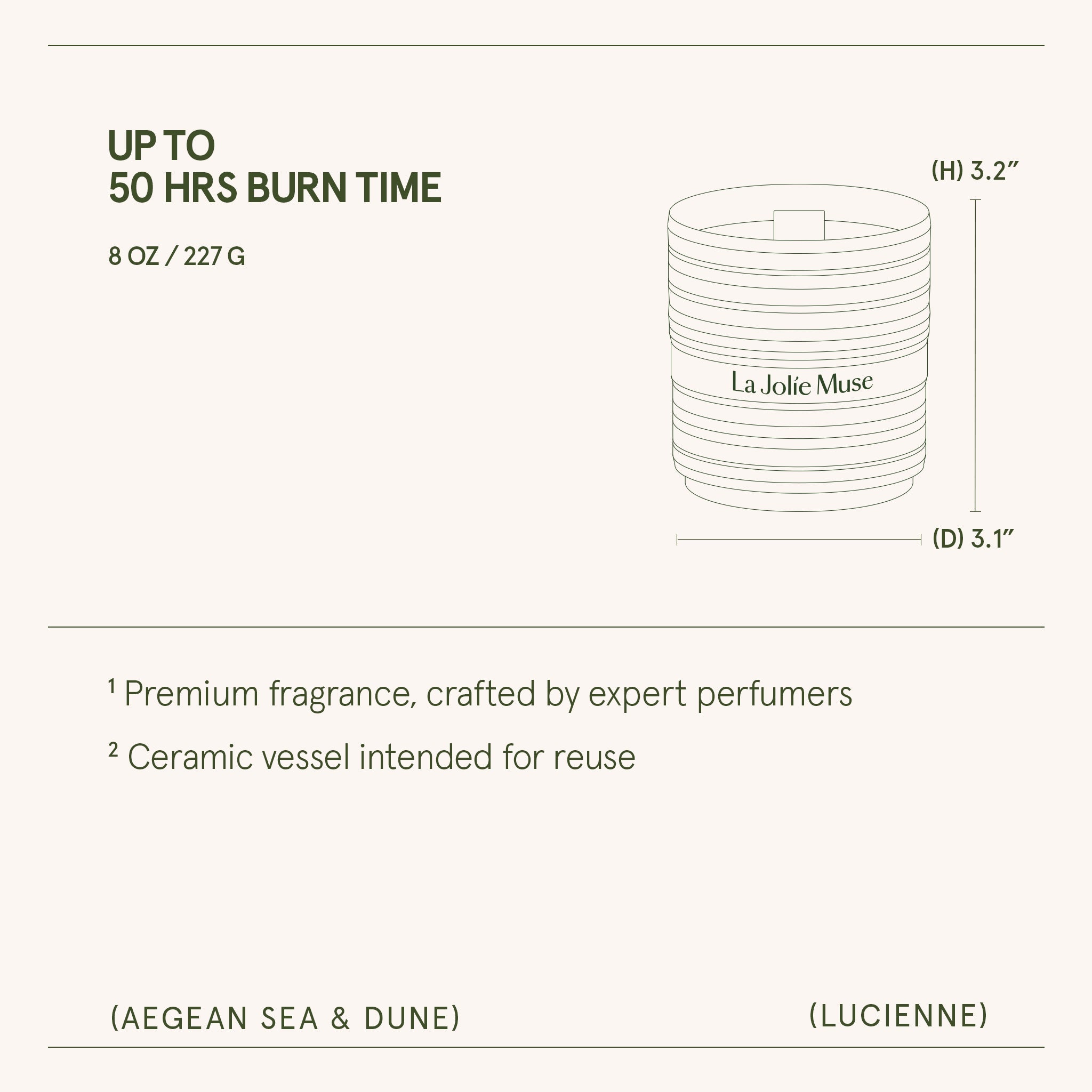 Lucienne - Aegean Sea & Dune Candle