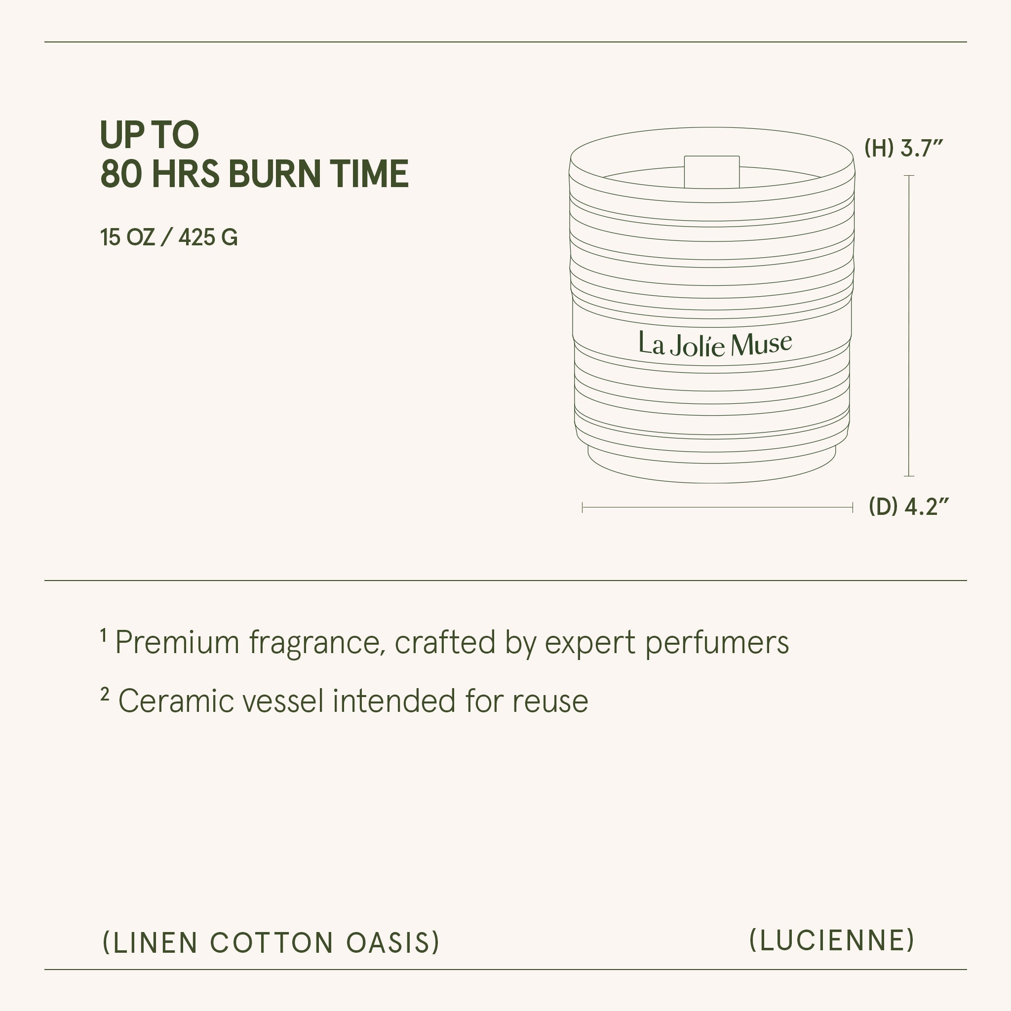 Lucienne - Linen Cotton Oasis Candle